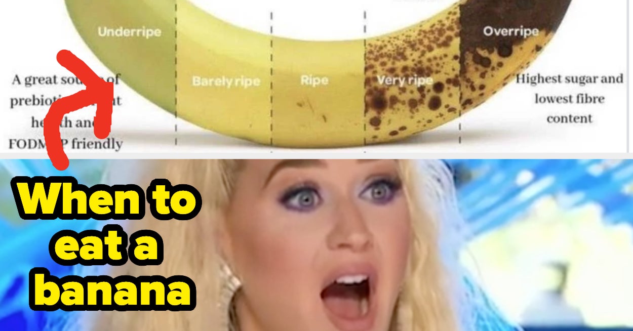 50 Cool Charts That Will Make You So Much Smarter