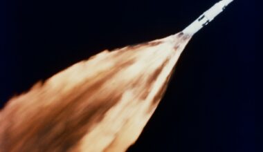 US MARKET CALL: Roaring 2020s Rockets To Mars & Beyond