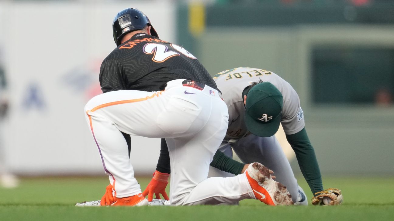 Zack Gelof's hand injured by spikes, ending 24-game hit streak