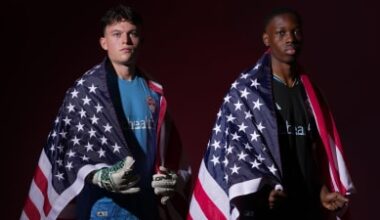 Adam Beaudry and Bryce Jamison selected to United States U-20 Men’s National Team
