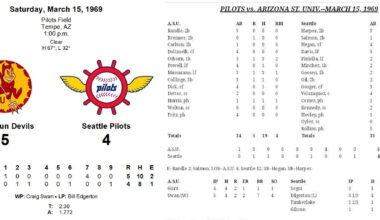 Arizona State baseball defeated Seattle Pilots in 1969