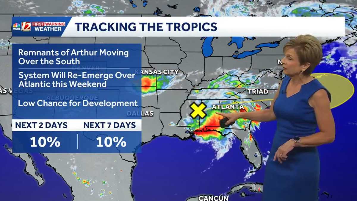 Arthur's remnants bring heavy rain to Southeast, North Carolina