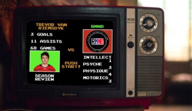 Trevor van Riemsdyk: 2025-26 season review