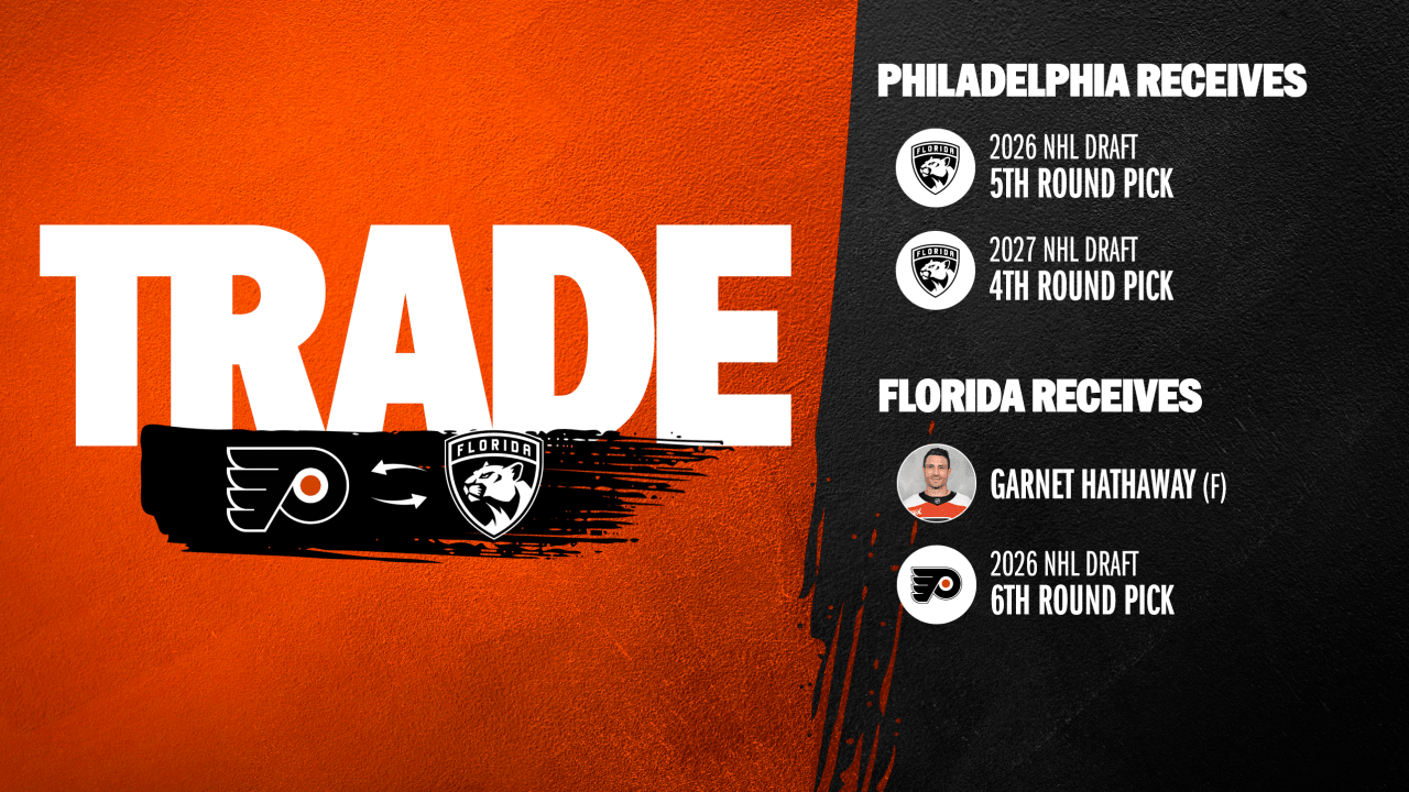 Flyers Acquire Two Draft Picks from Florida in Exchange for Garnet Hathaway and 2026 Sixth Round Pick