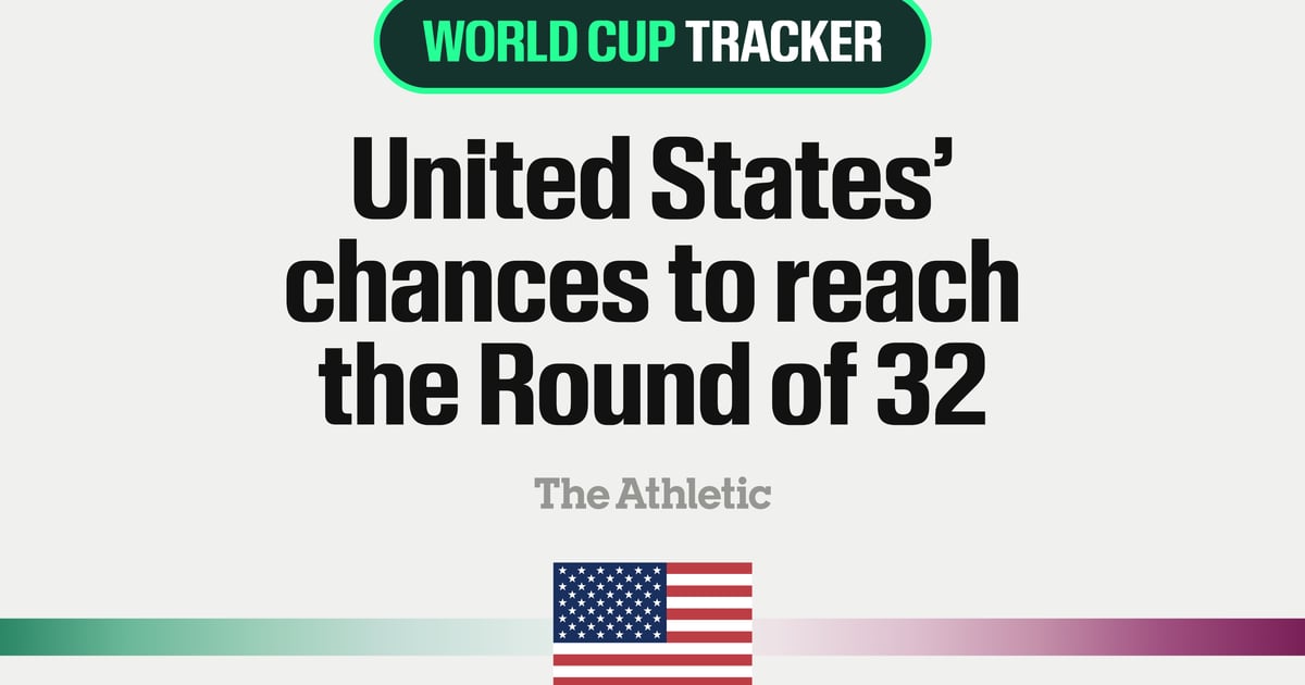 2026 FIFA Men's World Cup: How United States can reach the Round of 32