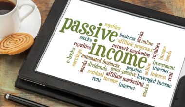 A word cloud with the words Passive Income in large font.