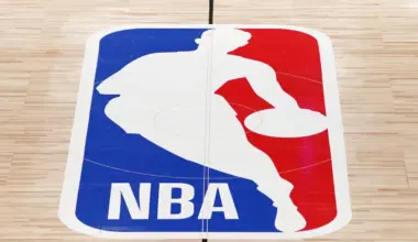 NBA Draft Preview: Thunder Hold Two First-Round Picks and Plenty of Flexibility