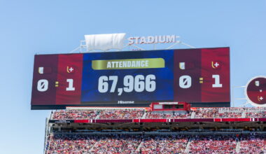 Levi's leans in to absurd FIFA requirement that stadium names be changed