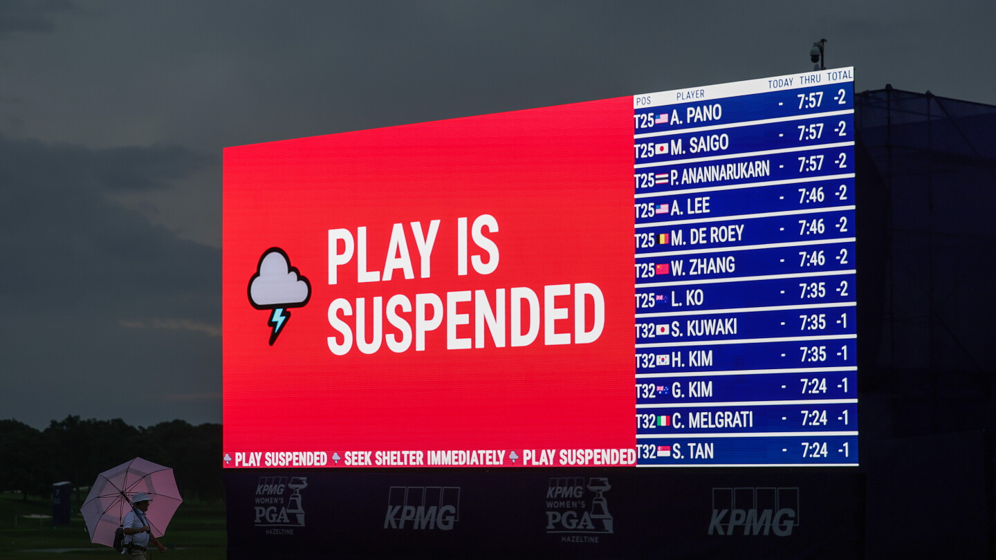 KPMG Women's PGA Championship 2026 - Final Round
