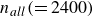 n Subscript a l l Baseline left parenthesis equals 2400 right parenthesis