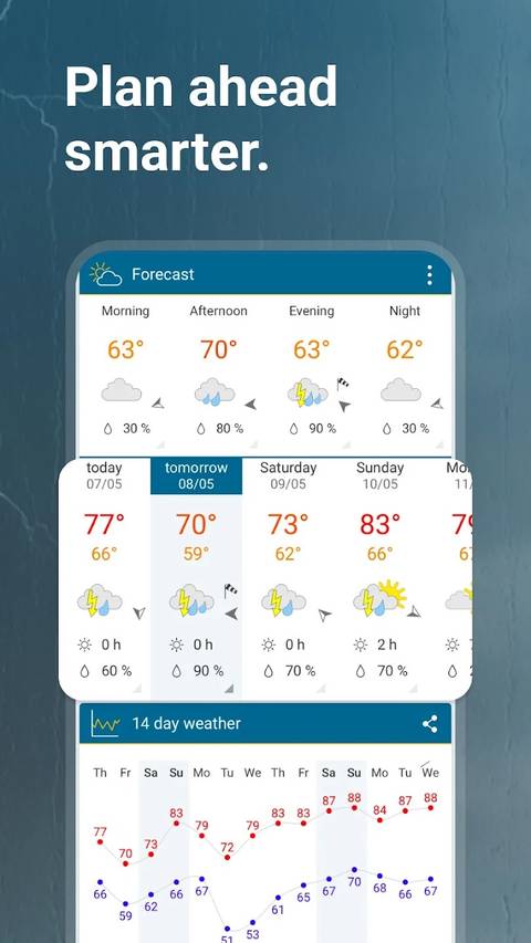 Screenshot showing the weather details in the Weather & Radar app