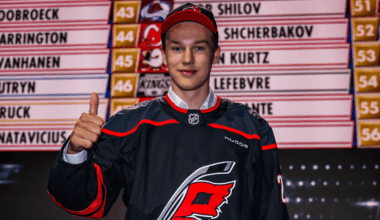 Learn More About The Canes' 2026 Draft Picks