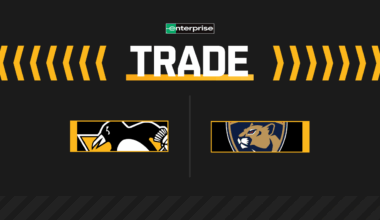 Penguins Acquire Forward Oliver Okuliar from the Florida Panthers in Exchange for Emil Pieniniemi
