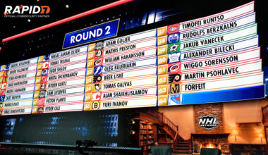 Get to Know the Boston Bruins’ 2026 NHL Draft Class