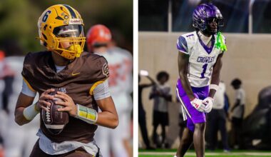 Nebraska’s Trae Taylor and Antayvious Ellis Crack National Top 10 QB-WR Duo Rankings