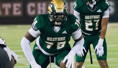 Nebraska Football’s 2027 Commits: Loading Up with Offensive Linemen
