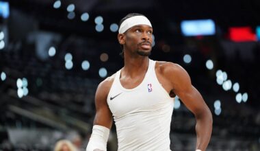 A Look at OKC Thunder Roster Following Lu Dort Trade