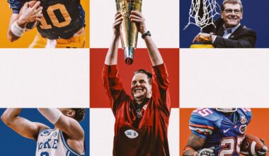 Are you a football or basketball school? We’ve got the answers for all Power 4 colleges