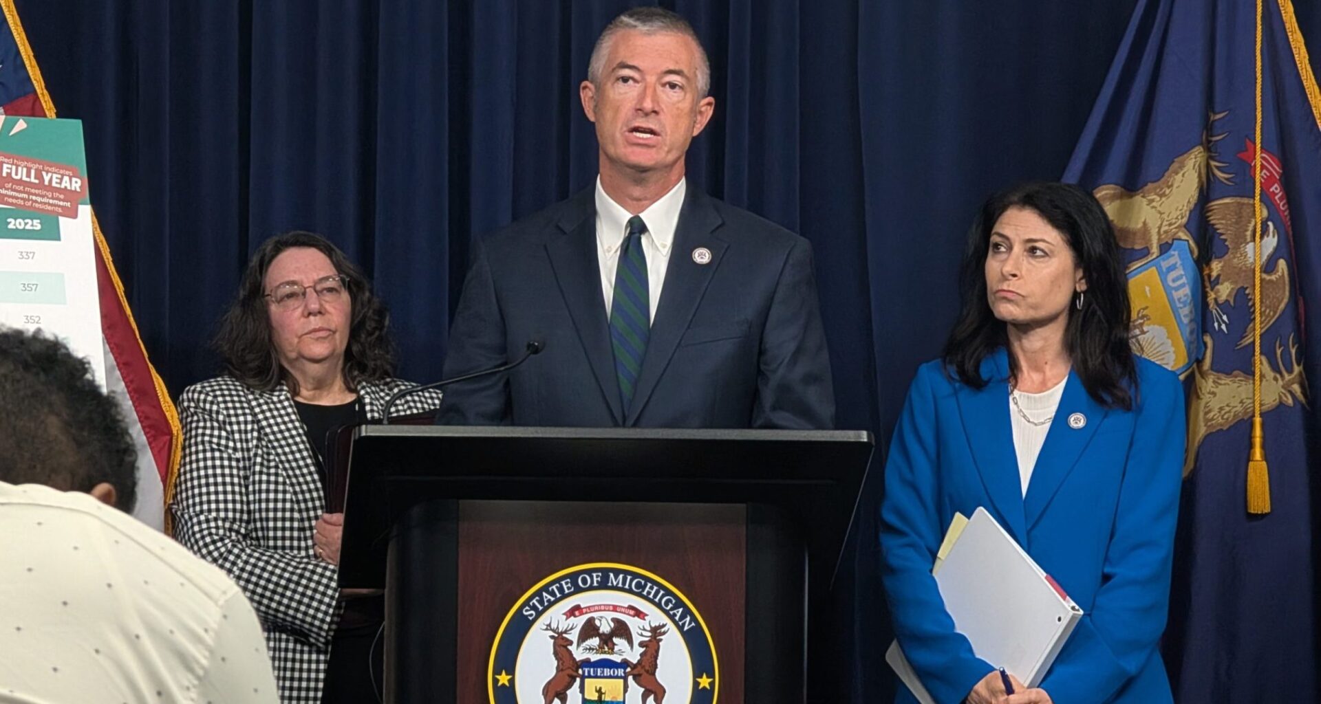 Michigan nursing home chain got millions of dollars for woeful care, AG says