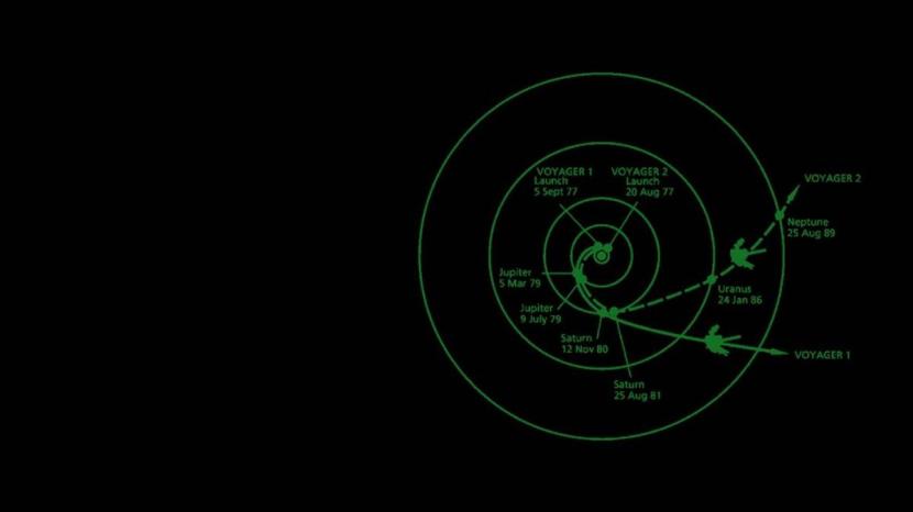 Voyager 1 and 2's paths Voyager 1 and 2's paths