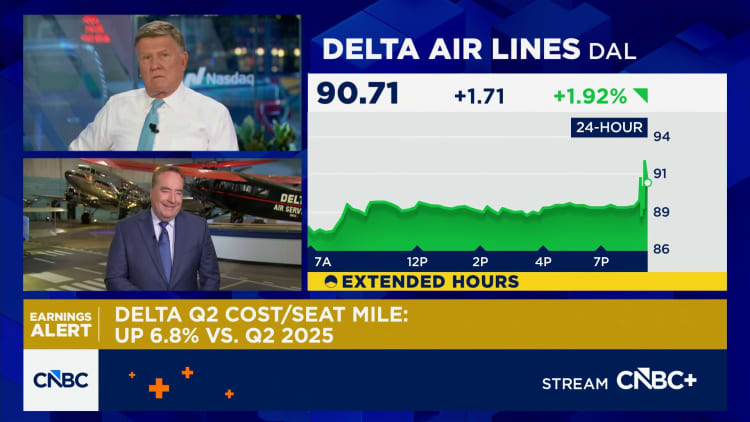 Delta beats Q2 earnings estimates