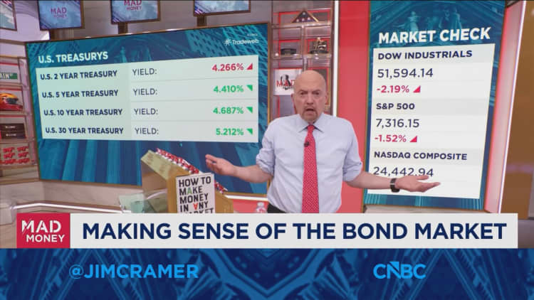 Jim Cramer makes sense of recent moves in the bond market