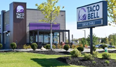 Yum Brands (YUM) Q2 2026 earnings