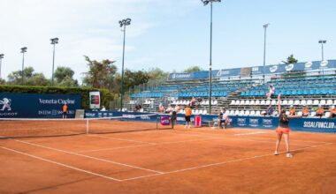 37° Palermo Ladies Open 2026 Overview
