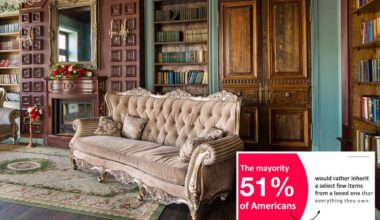 Americans reveal what they do — and don't — prefer to inherit from a loved one: survey
