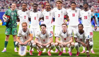 Here's why a certain small, blue pill could help England's World Cup team in its match against Mexico