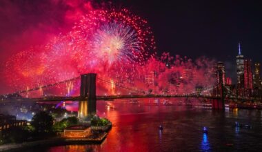 America’s Top CEOs Reflect On 250th Anniversary Of The United States