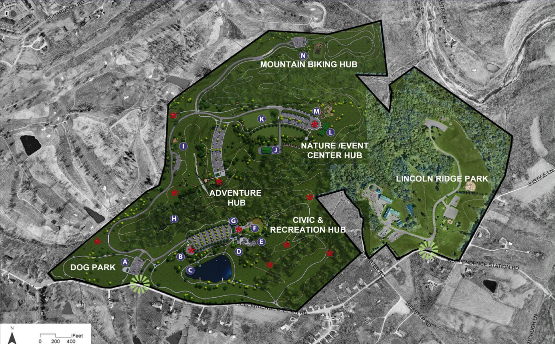 New Kenton Park Master Plan