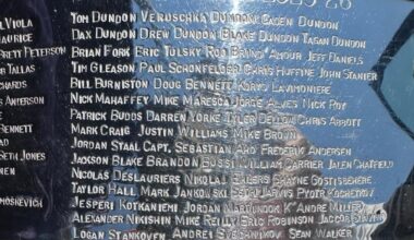 I'm Not Sure There Are Enough Dundons On The Stanley Cup
