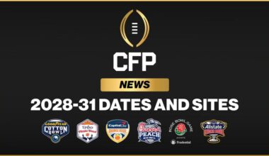 College Football Playoff Announces CFP Quarterfinal and Semifinal Dates and Bowl Sites for the 2028-31 Seasons