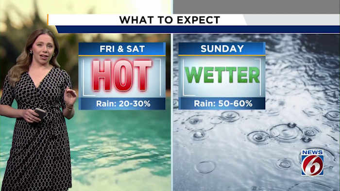 Central Florida approaches record-breaking temperatures this weekend before storm chances return