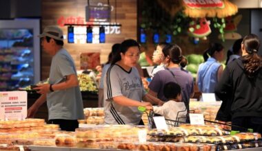 China Targets 60 Trillion Yuan in Retail Sales by 2030