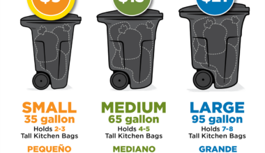 Denver Utilities Online - City and County of Denver