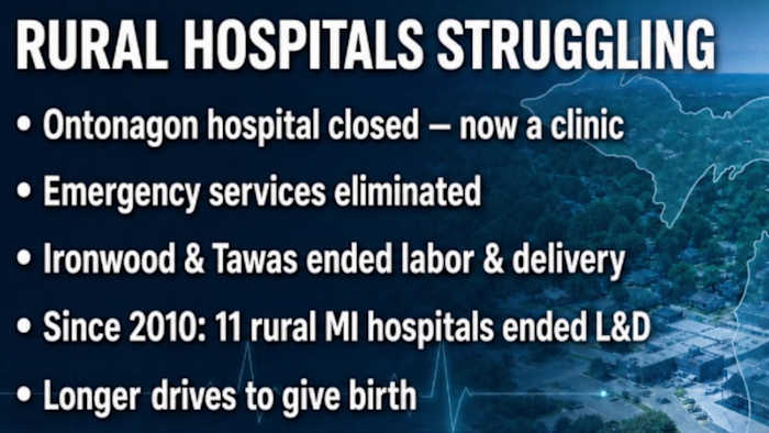 Michigan rural hospitals are suffering, here’s what happened