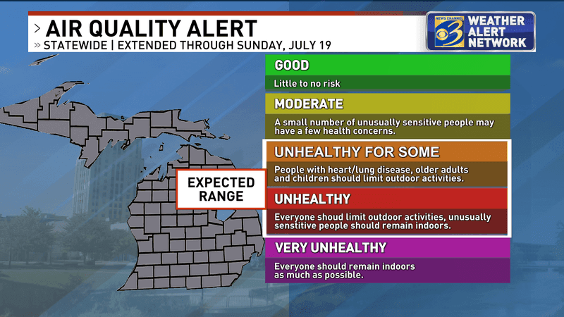 A statewide air quality alert was issued by the Michigan Department of Environment, Great Lakes and Energy for Sunday, July 19, 2026. Near-surface wildfire smoke is expected to reduce air quality to the unhealthy for sensitive groups or unhealthy range. (WWMT)