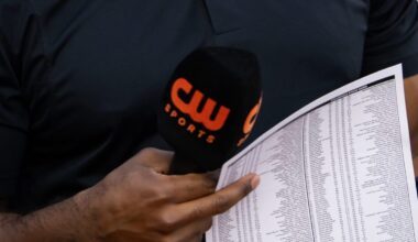 The CW shakes up college football broadcast crews for 2026 season