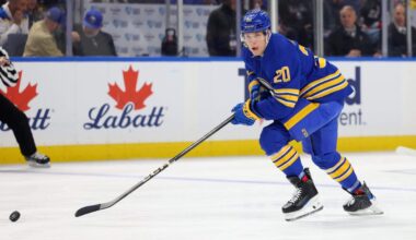 Sabres depth chart analysis: 5 lingering questions about Buffalo’s forward lines