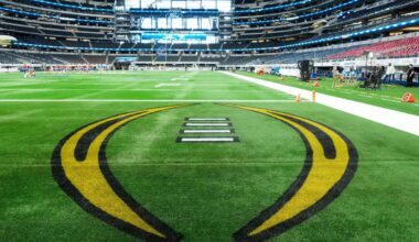 Should the College Football Playoff expand? Here’s what the 48-team World Cup can tell us