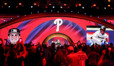 Phillies draft recap roundup - Yahoo Sports