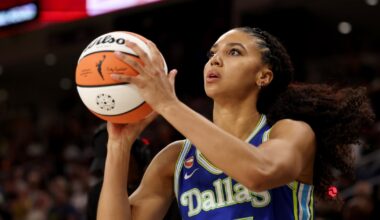 Dallas Wings’ Azzi Fudd becomes first rookie to win 3-point shootout at WNBA All-Star weekend