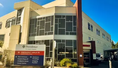 Is Providence Your Primary Care Provider? Your Insurance May No Longer Cover Any Trips to Redwood Urgent Care | Lost Coast Outpost