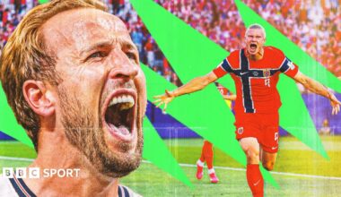 A split image of Erling Haaland and Harry Kane both screaming