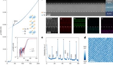 Observation of superconductivity-induced leading-edge gap in a bilayer nickelate