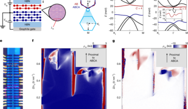 Fractional high-Chern insulator in twisted rhombohedral graphene