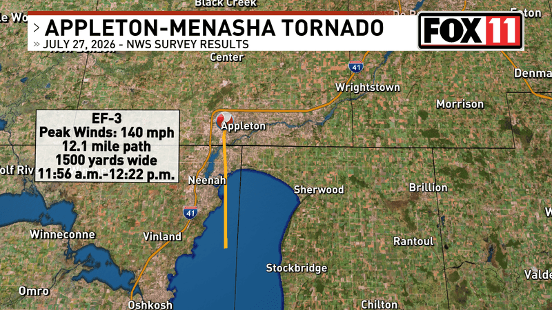The path of a EF-3 tornado that passed through Appleton, Menasha and Neenah on July 27, 2026. (WLUK Weather)