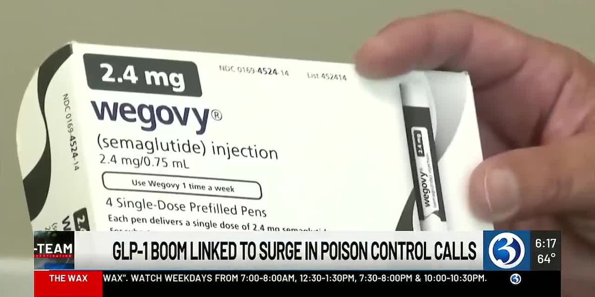 GLP-1 exposure calls to Connecticut Poison Control triple over 2 years